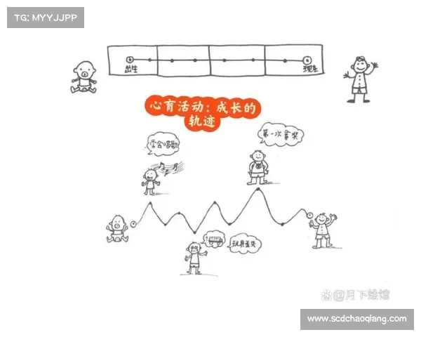 传奇人物的五个关键心路历程与成长轨迹解析