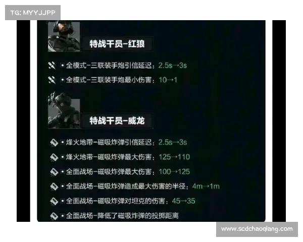 深入非洲荒原生化危机5生存技巧全攻略从武器选择到环境适应全方位解析