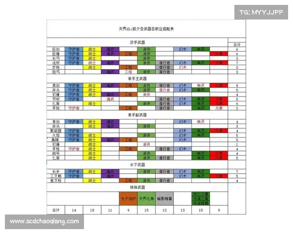 《激战2》传奇武器制作全面解析从材料收集到打造技巧全程指导