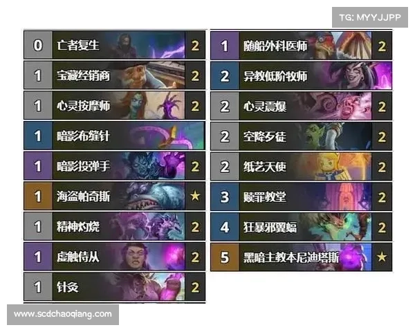 炉石传说国服卡组选择技巧与最佳搭配推荐攻略