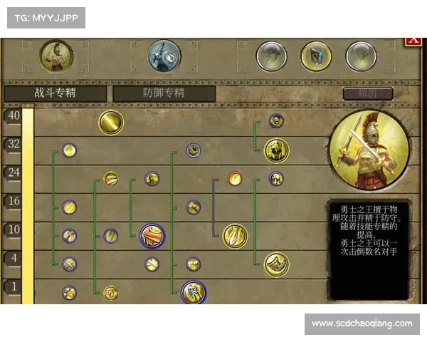 火法师技能搭配与战术解析 打造无敌征服泰坦之旅攻略