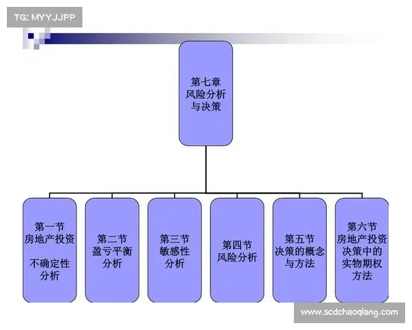 破碎王国重生旅程中的最佳策略与决策选择分析与探讨