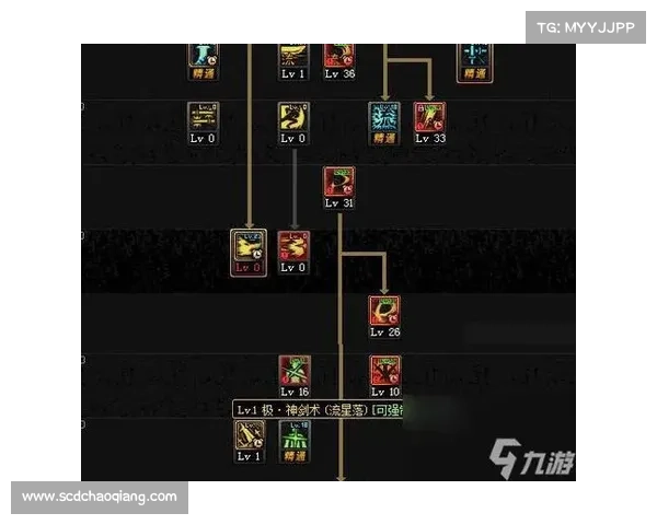 《全面解析DNF圣骑士加点方案及战力提升技巧》