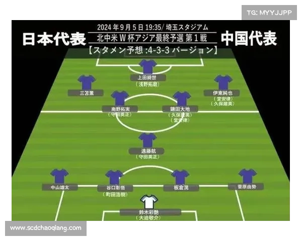 中国国足与日本队比赛时间安排分析及其对球队表现的影响