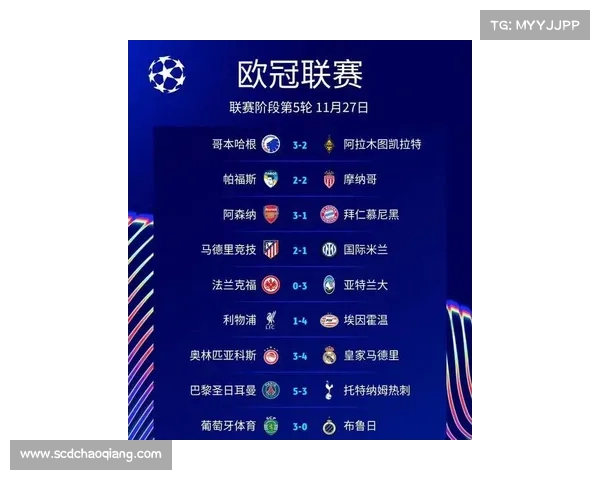 2023年欧冠和欧联第三名晋级形势分析与前景展望