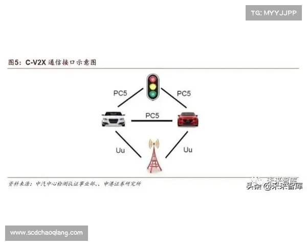 全面聚焦冬窗转会市场五大关键日期并深度梳理全景变动时间脉络图